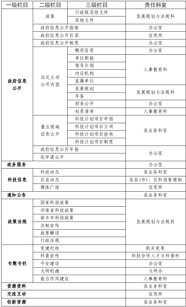 截图-2022年12月21日 11时10分12秒