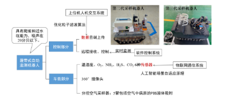 截图-2024年1月12日 10时47分14秒