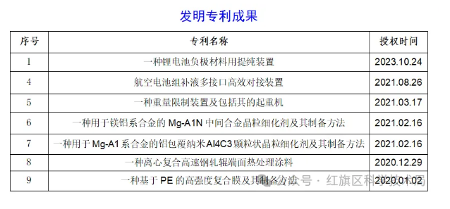 截图-2024年7月18日 9时22分32秒