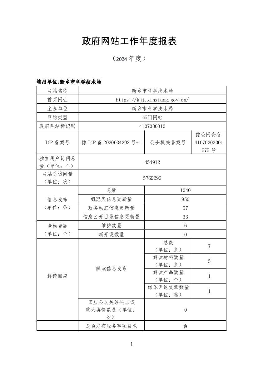 政府网站年度工作报表（2024年度）_1