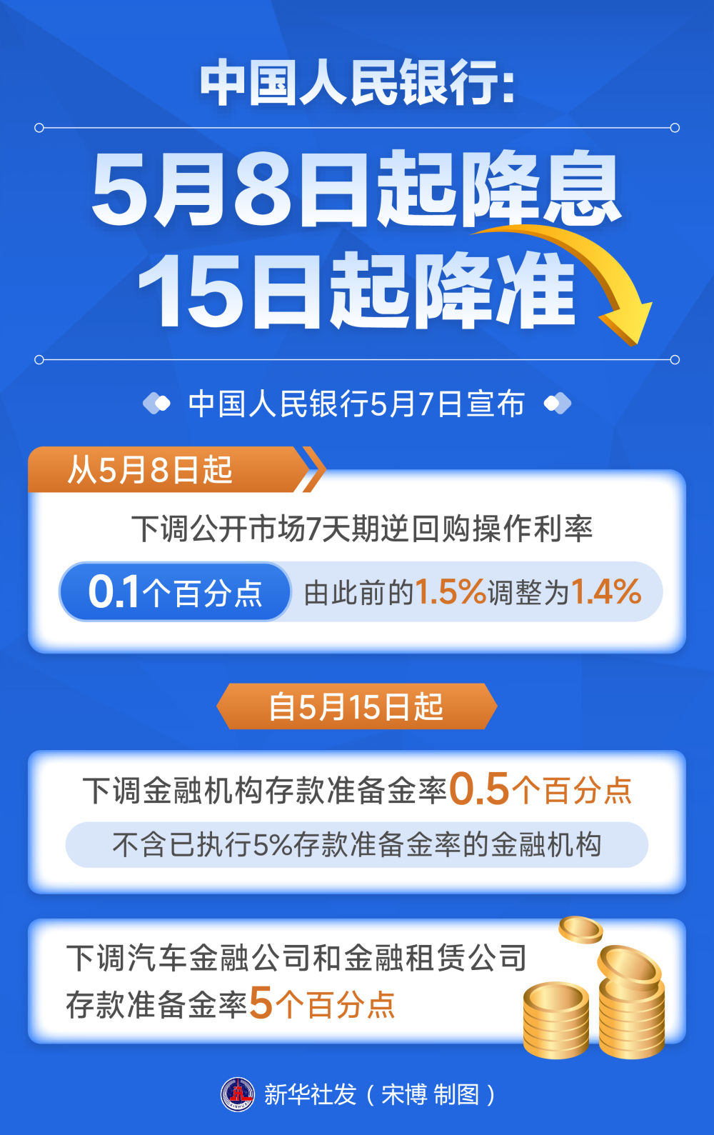 1680898578