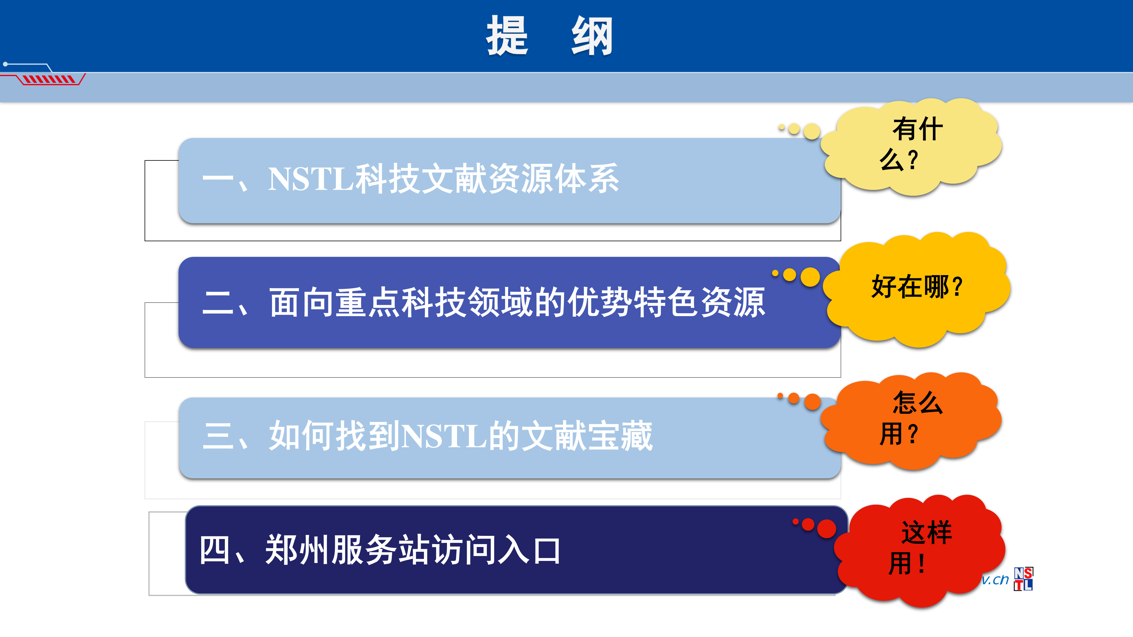 NSTL资源与使用_02